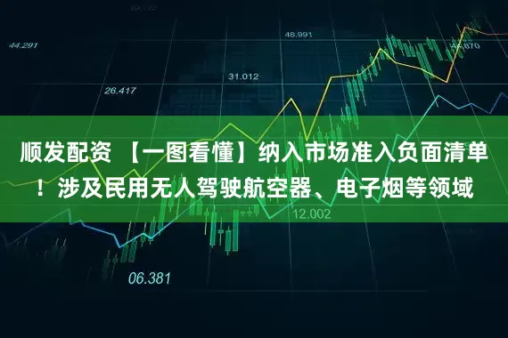 顺发配资 【一图看懂】纳入市场准入负面清单！涉及民用无人驾驶航空器、电子烟等领域